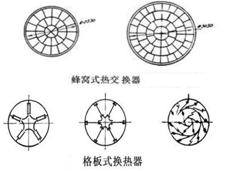 D(zhun)GCʽʽύQʽ